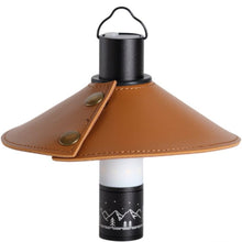 画像をギャラリービューアに読み込む, ランタンシェード