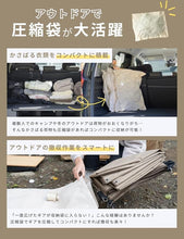 画像をギャラリービューアに読み込む, キャンプレッションバッグ