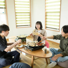 画像をギャラリービューアに読み込む, マルチグリドル
