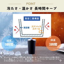 画像をギャラリービューアに読み込む, フタ付きタンブラー (新色追加)
