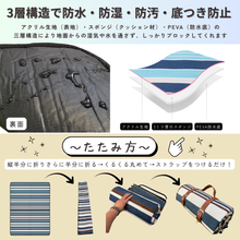 画像をギャラリービューアに読み込む, レジャーシート 200cmx150cm
