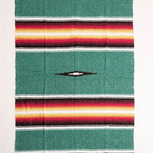 画像をギャラリービューアに読み込む, メキシカンラグ
